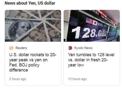 Yenusd - Market Update 4/19 - USDCNH Breakout