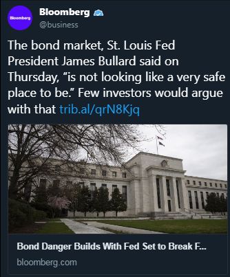 Bbmerg Bonds - Market Update 4/25 - Fed Capitulates on Bonds