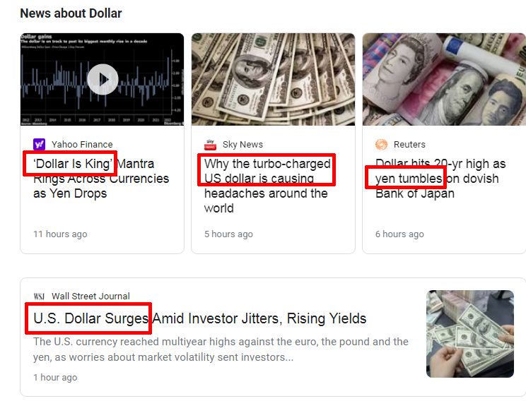 Usd Wtf - Market Update 4/2 - GBPUSD and NZDUSD Levels in Focus