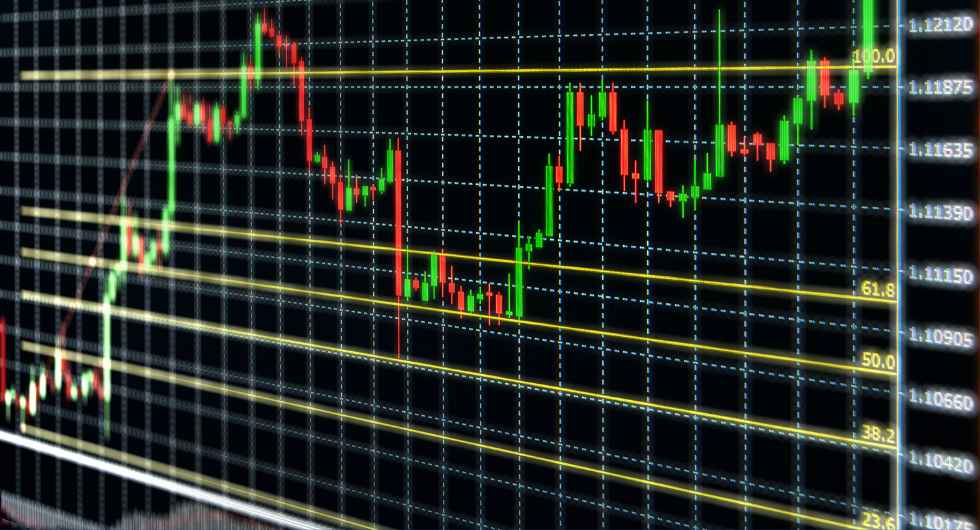 How to calculate risk and reward in MT4